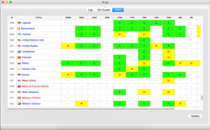 DXCC Status on KLog 0.9.2.5